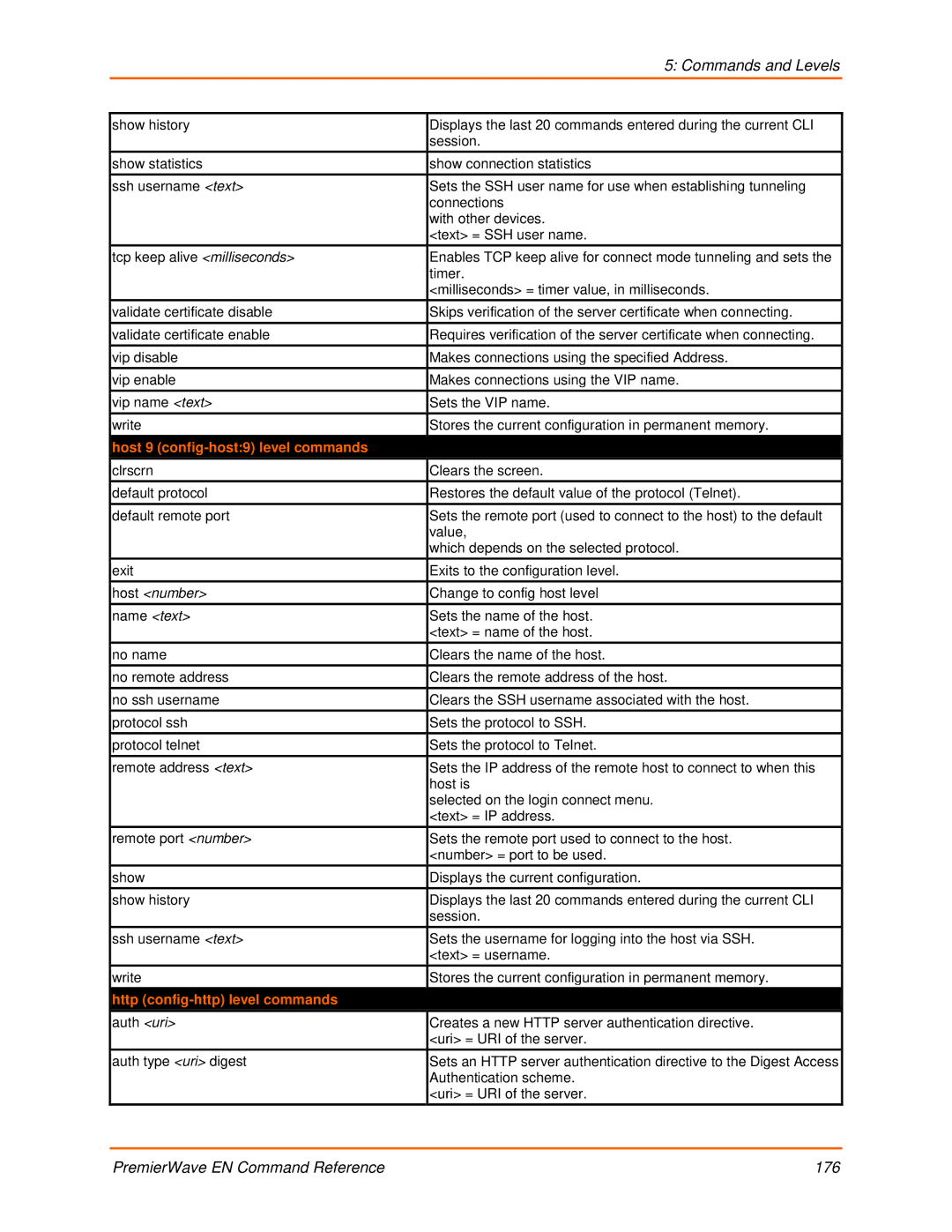 Lantronix 900-581 manual Host 9 config-host9 level commands, Http config-http level commands 