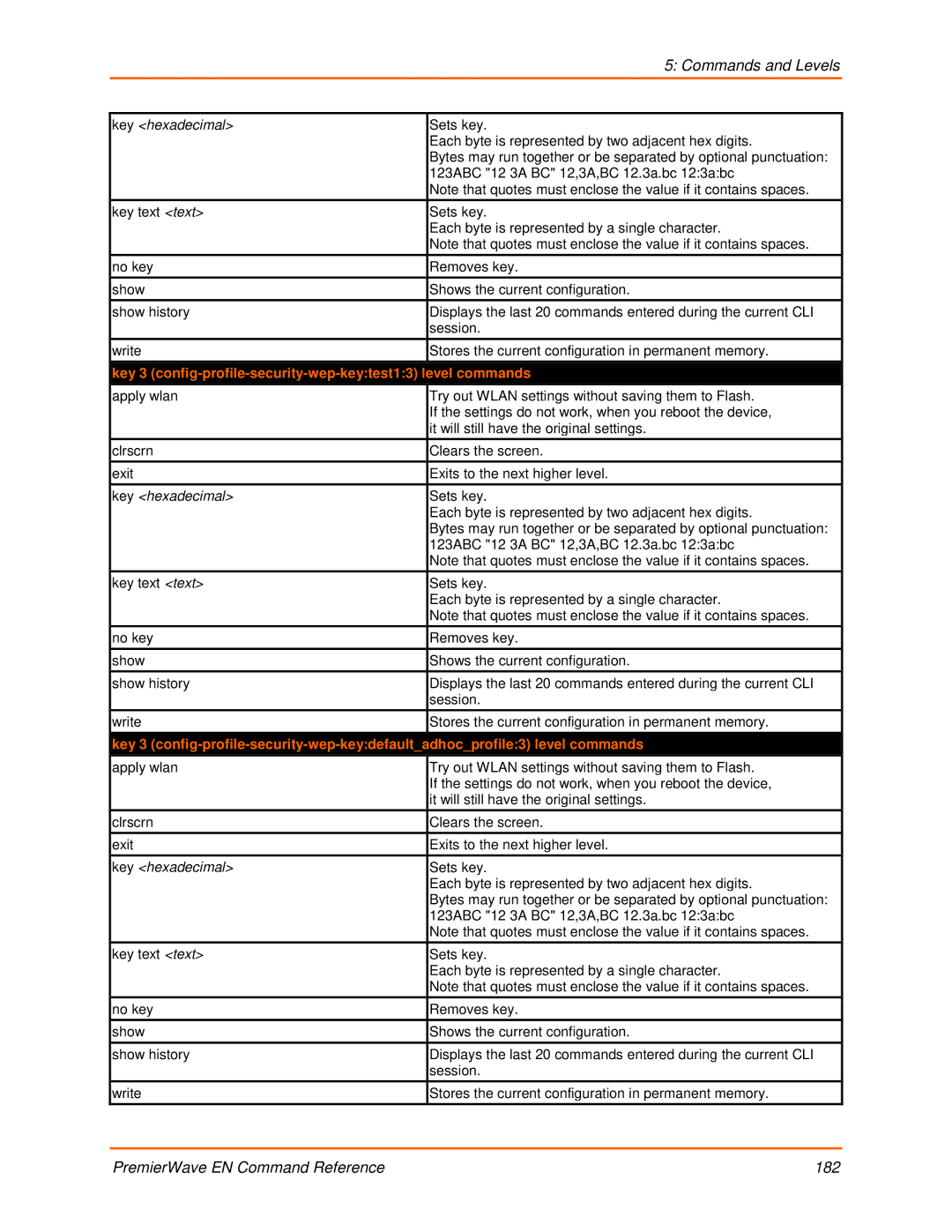 Lantronix 900-581 manual Key 3 config-profile-security-wep-keytest13 level commands 