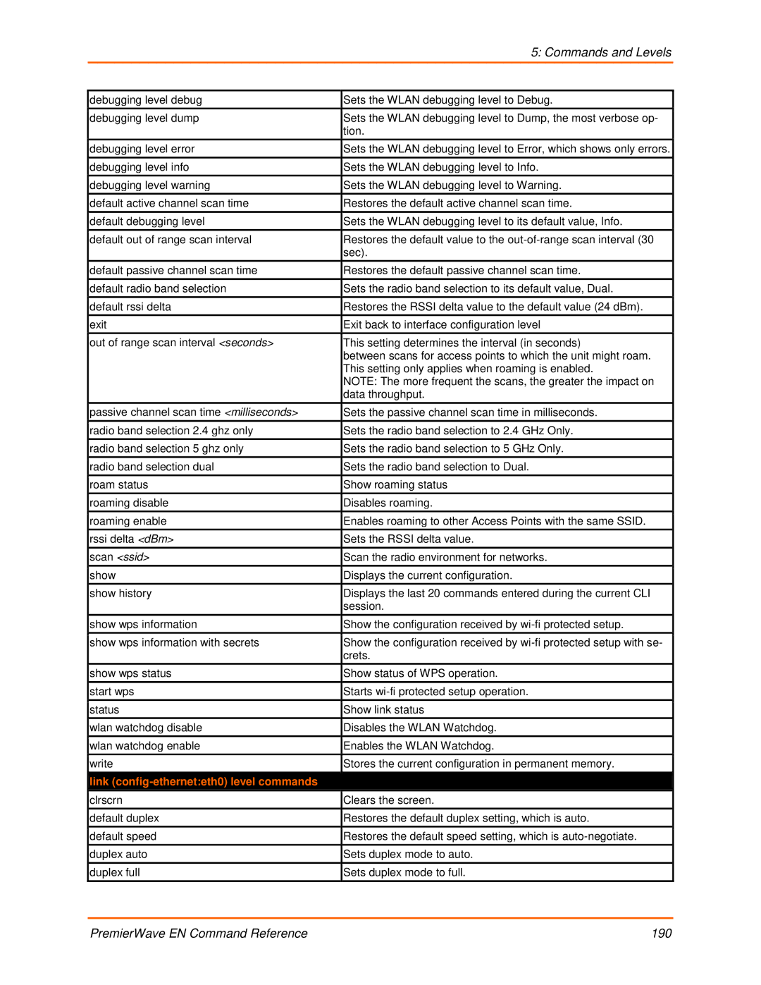 Lantronix 900-581 manual Scan ssid, Link config-etherneteth0 level commands 