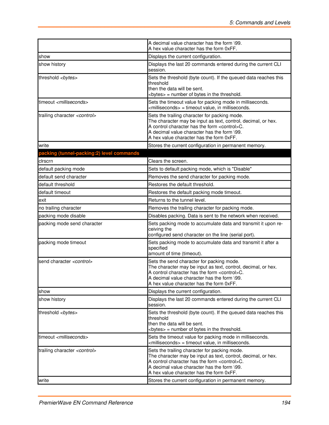 Lantronix 900-581 manual Timeout milliseconds, Packing tunnel-packing2 level commands 
