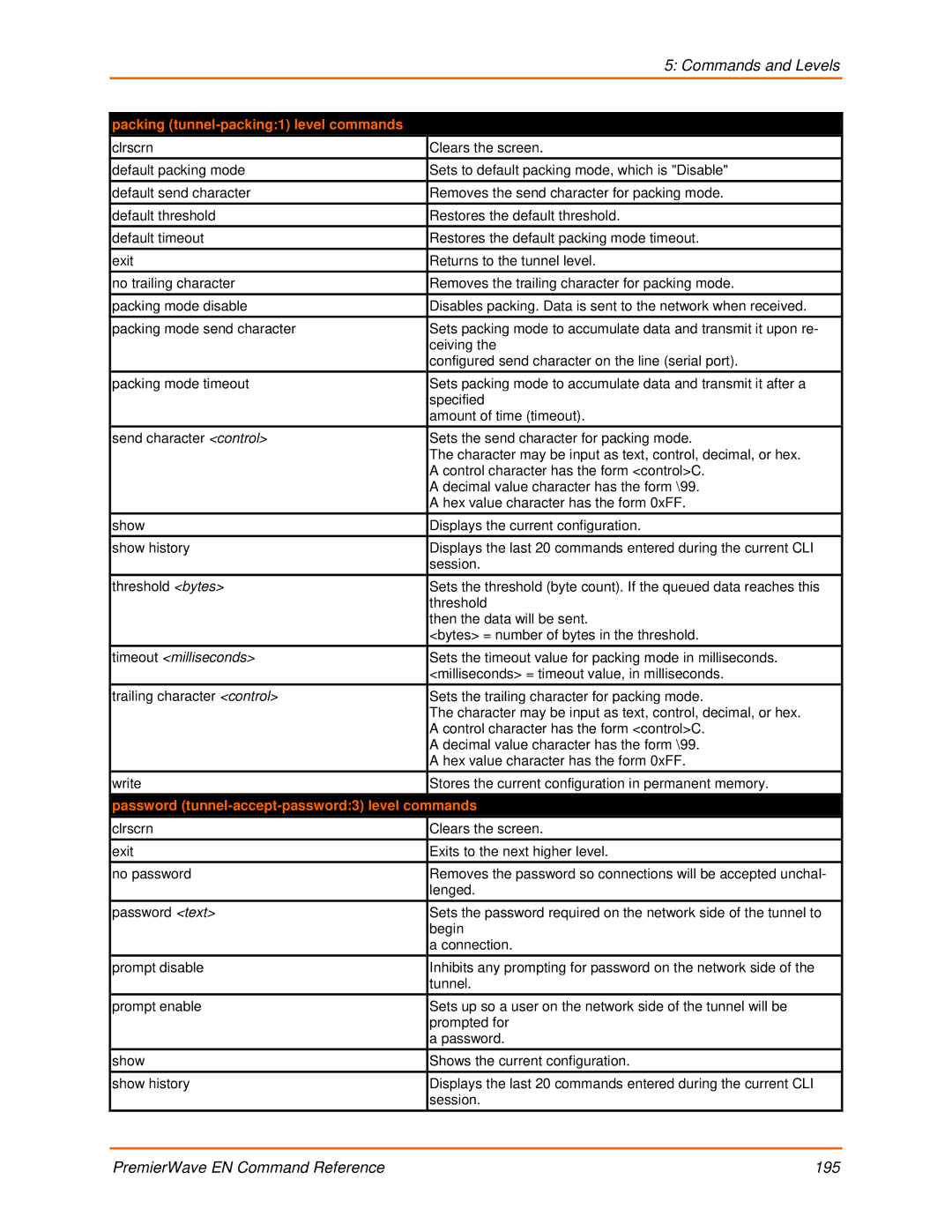 Lantronix 900-581 manual Packing tunnel-packing1 level commands, Password tunnel-accept-password3 level commands 