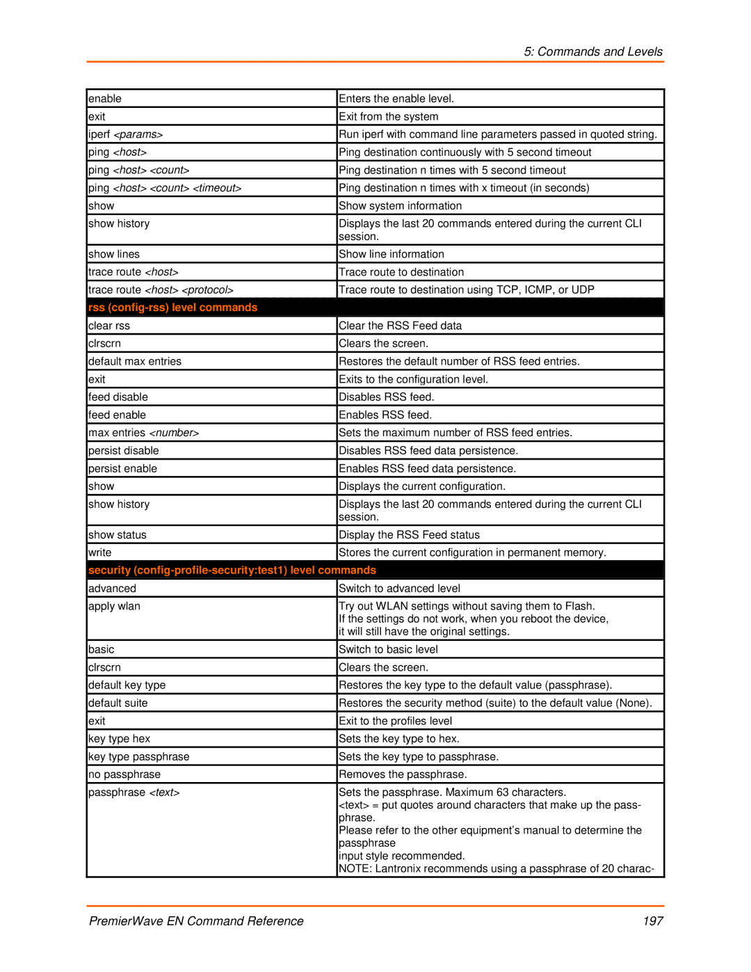 Lantronix 900-581 manual Rss config-rss level commands, Security config-profile-securitytest1 level commands 