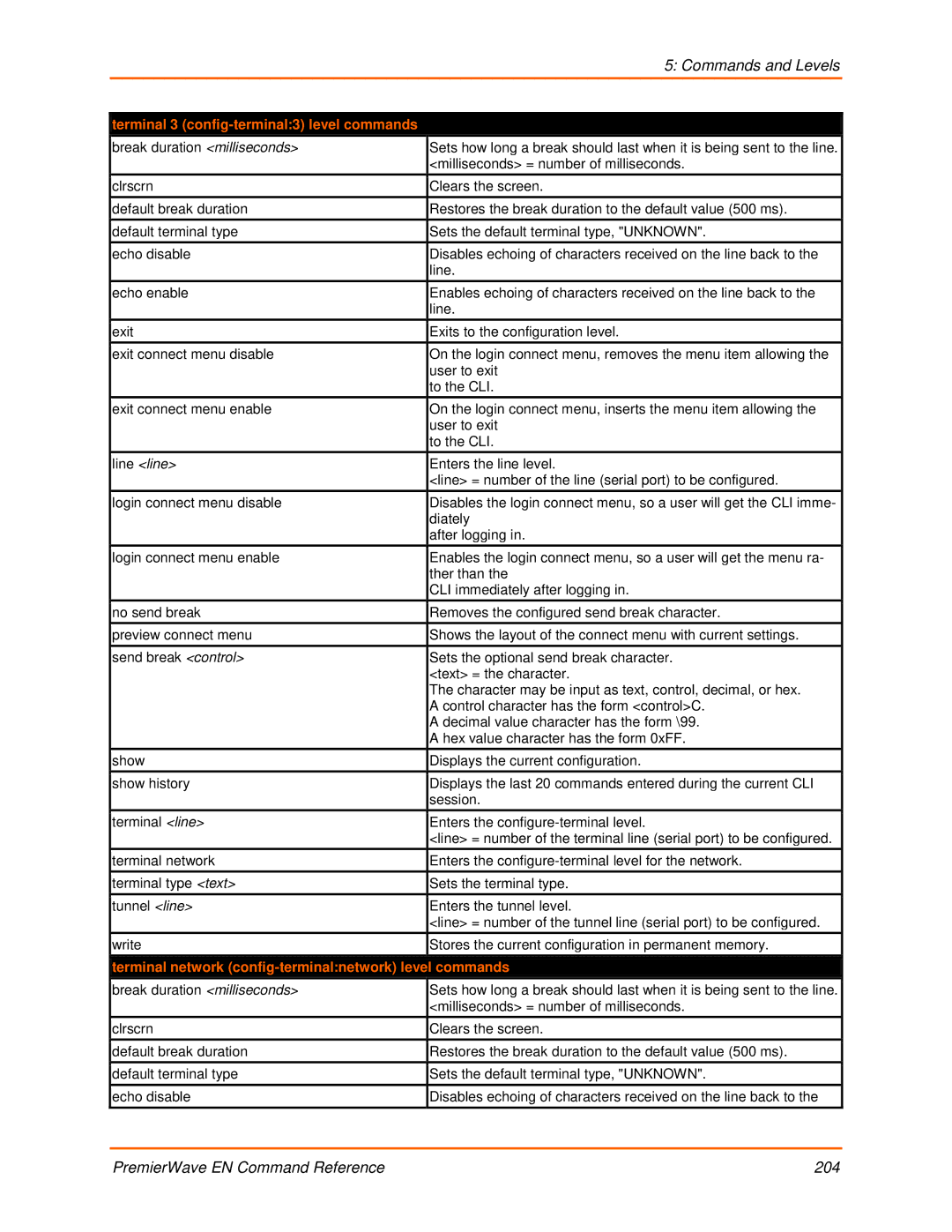 Lantronix 900-581 manual Terminal 3 config-terminal3 level commands, Commands 