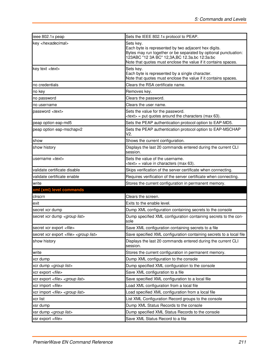 Lantronix 900-581 manual Xml xml level commands 