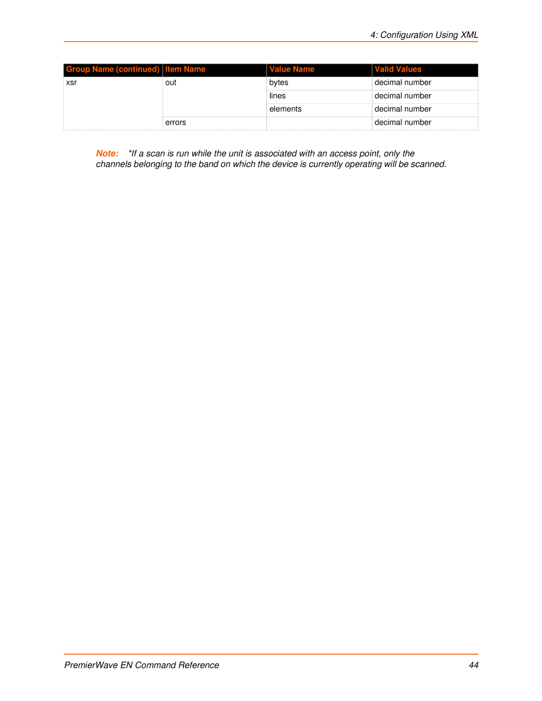 Lantronix 900-581 manual Xsr Out Bytes Decimal number Lines Elements Errors 