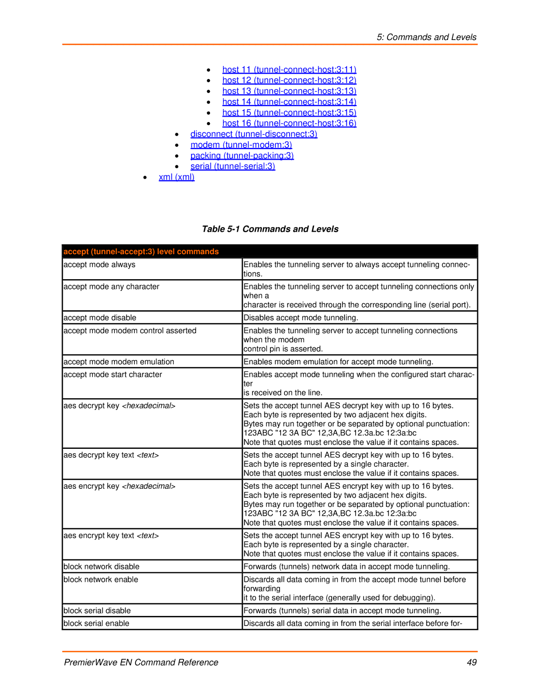 Lantronix 900-581 manual Commands and Levels, Accept tunnel-accept3 level commands 