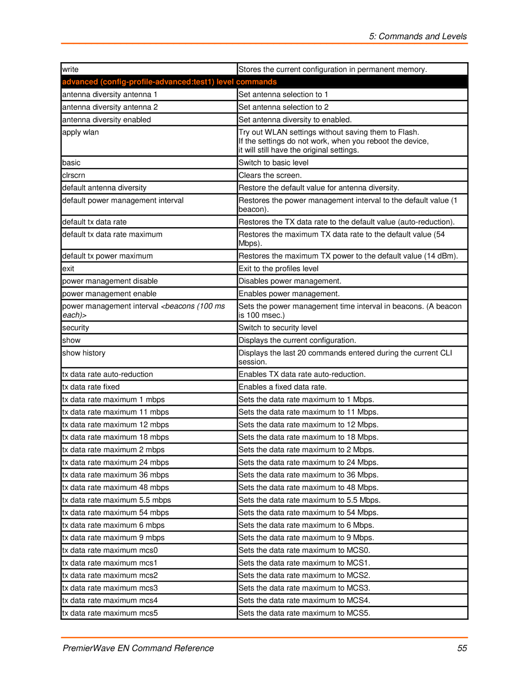 Lantronix 900-581 manual Advanced config-profile-advancedtest1 level Commands, Each 