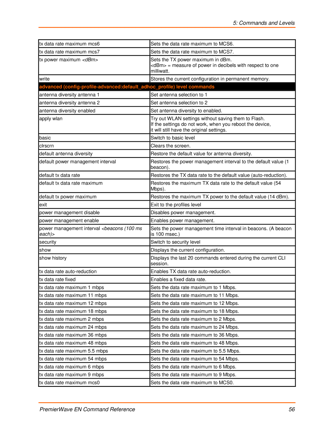 Lantronix 900-581 manual Commands and Levels 