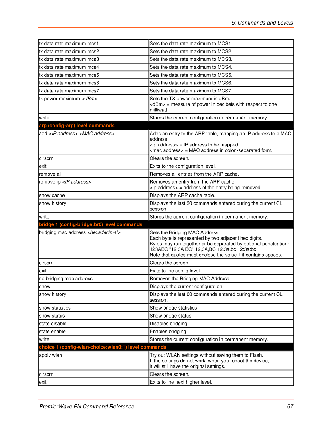 Lantronix 900-581 manual Arp config-arp level commands, Add IP address MAC address, Remove ip IP address 