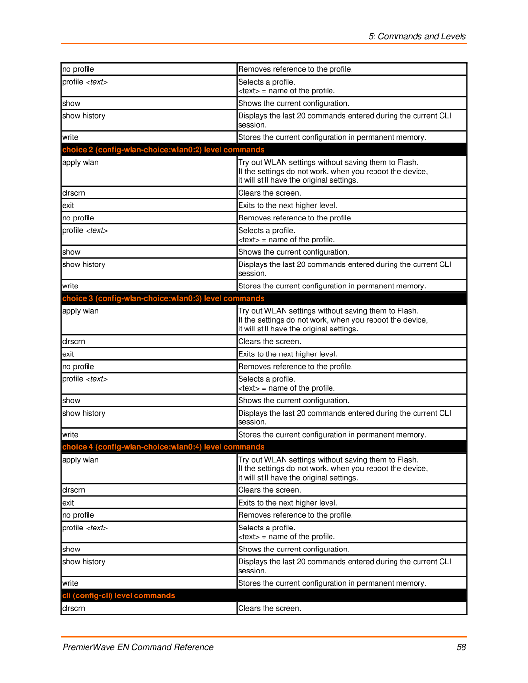 Lantronix 900-581 manual Choice 2 config-wlan-choicewlan02 level commands, Choice 3 config-wlan-choicewlan03 level commands 