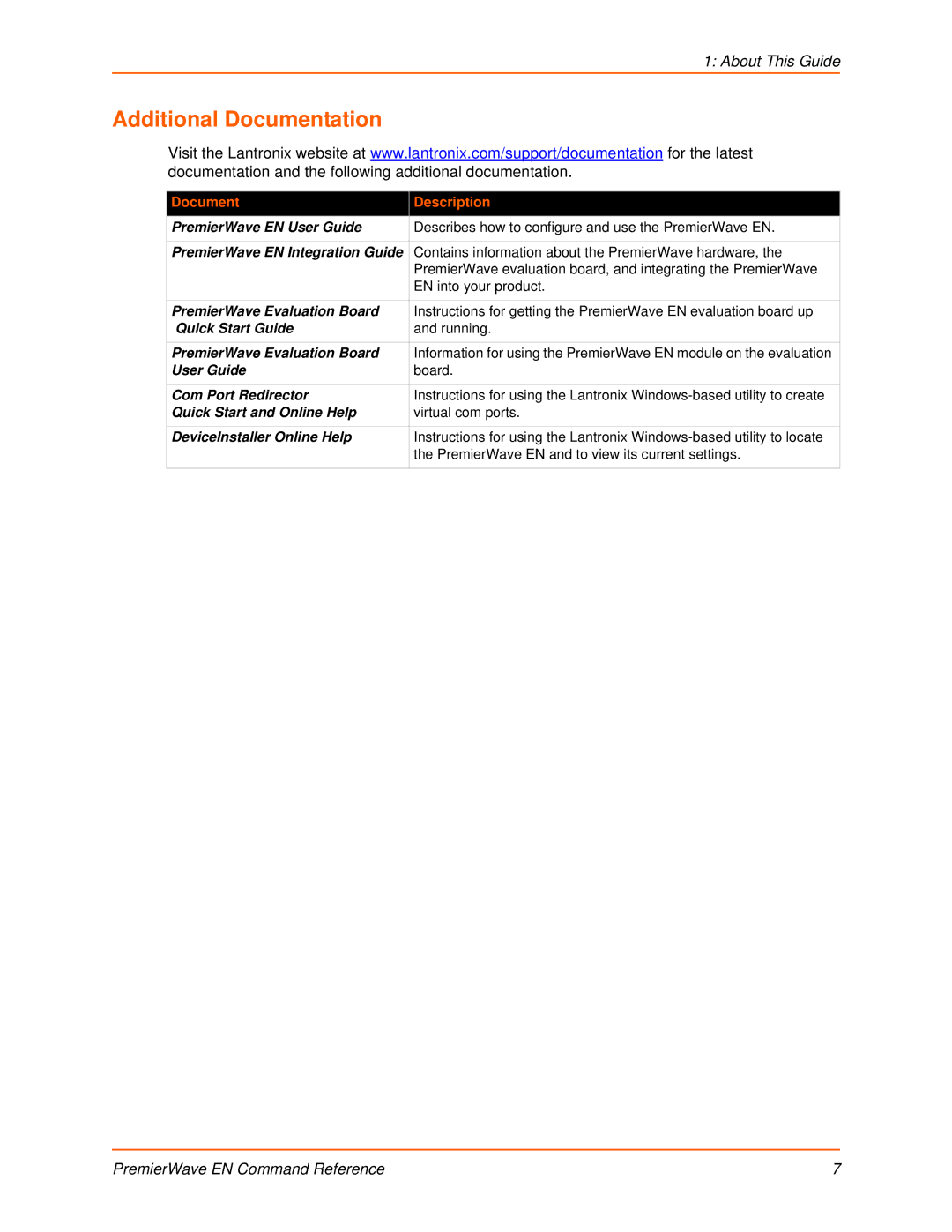 Lantronix 900-581 manual Additional Documentation, PremierWave EN Integration Guide 