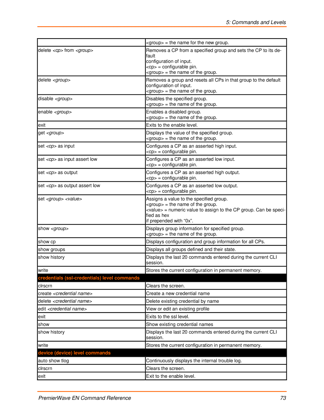 Lantronix 900-581 manual Credentials ssl-credentials level commands, Device device level commands 