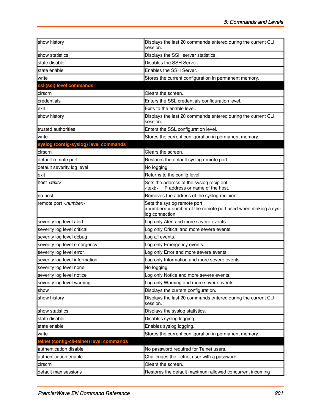 Lantronix 900-581 manual Commands and Levels, PremierWave EN Command Reference, ssl ssl level commands 