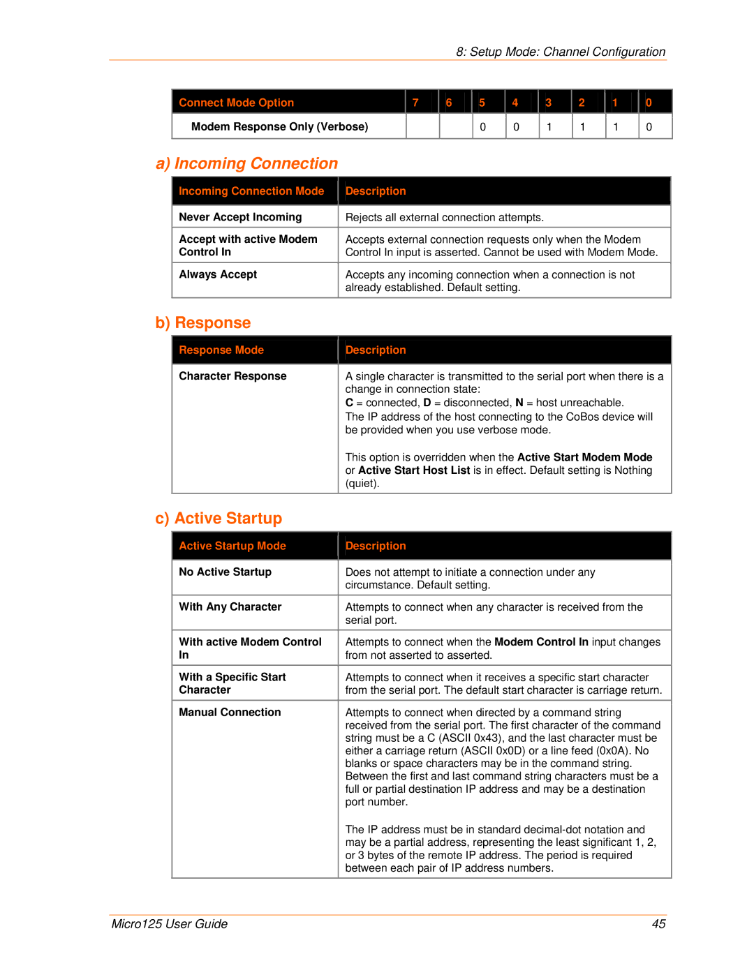 Lantronix 900-588 manual Response, Active Startup 