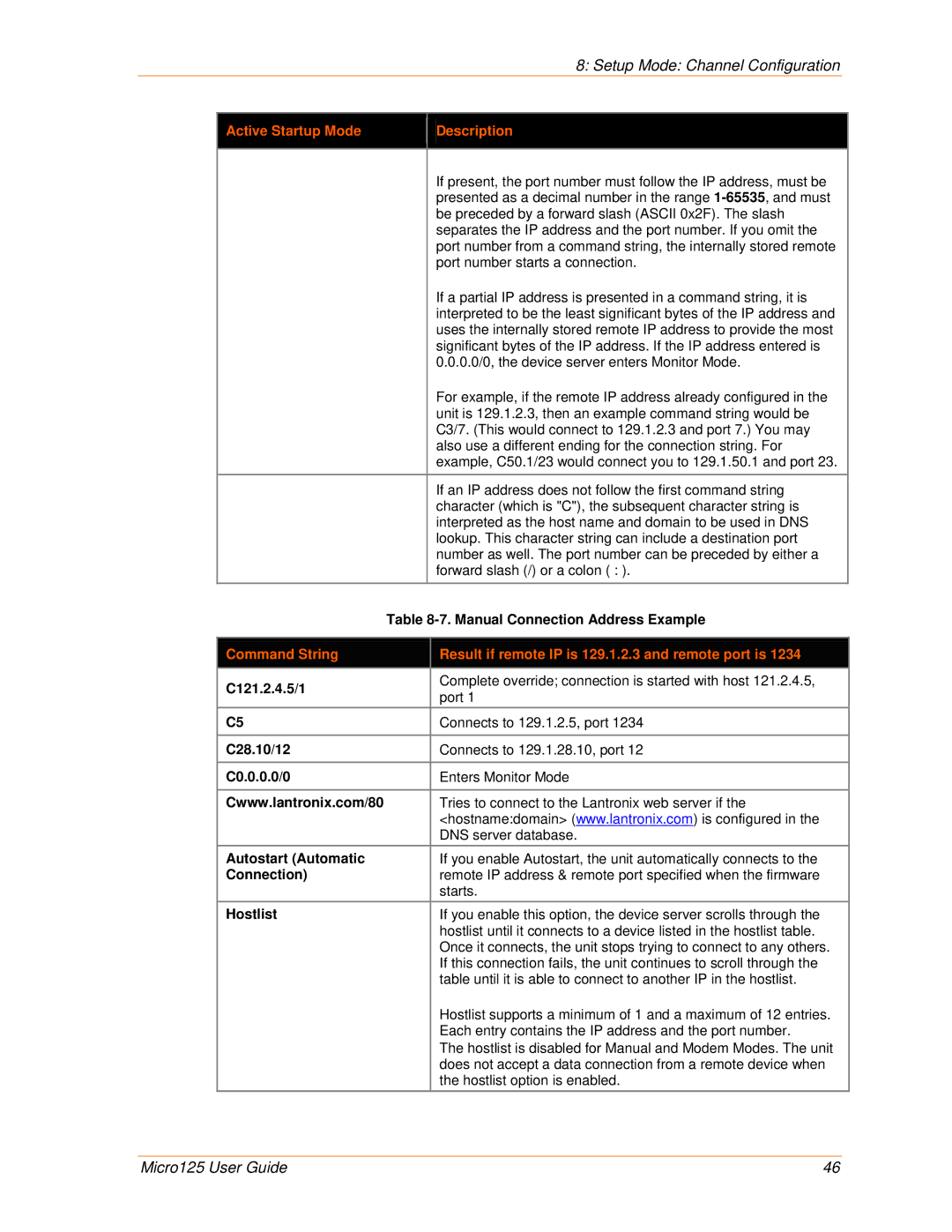 Lantronix 900-588 manual Manual Connection Address Example, C121.2.4.5/1, C28.10/12, C0.0.0.0/0, Autostart Automatic 