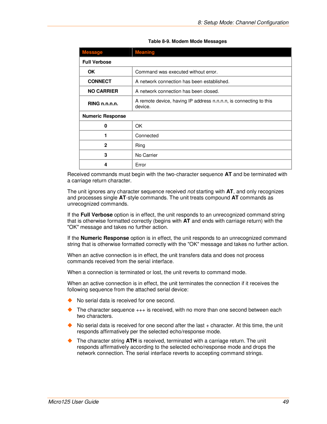 Lantronix 900-588 manual Modem Mode Messages, Message Meaning, Full Verbose Command was executed without error 