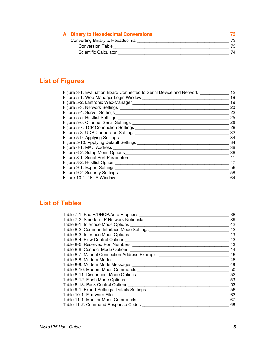 Lantronix 900-588 manual List of Figures, List of Tables 