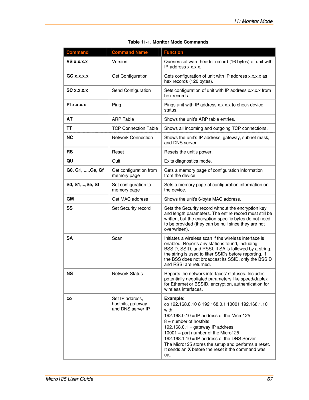 Lantronix 900-588 Monitor Mode Commands, Command Command Name Function, G0, G1, ....,Ge, Gf, S0, S1,...,Se, Sf, Example 