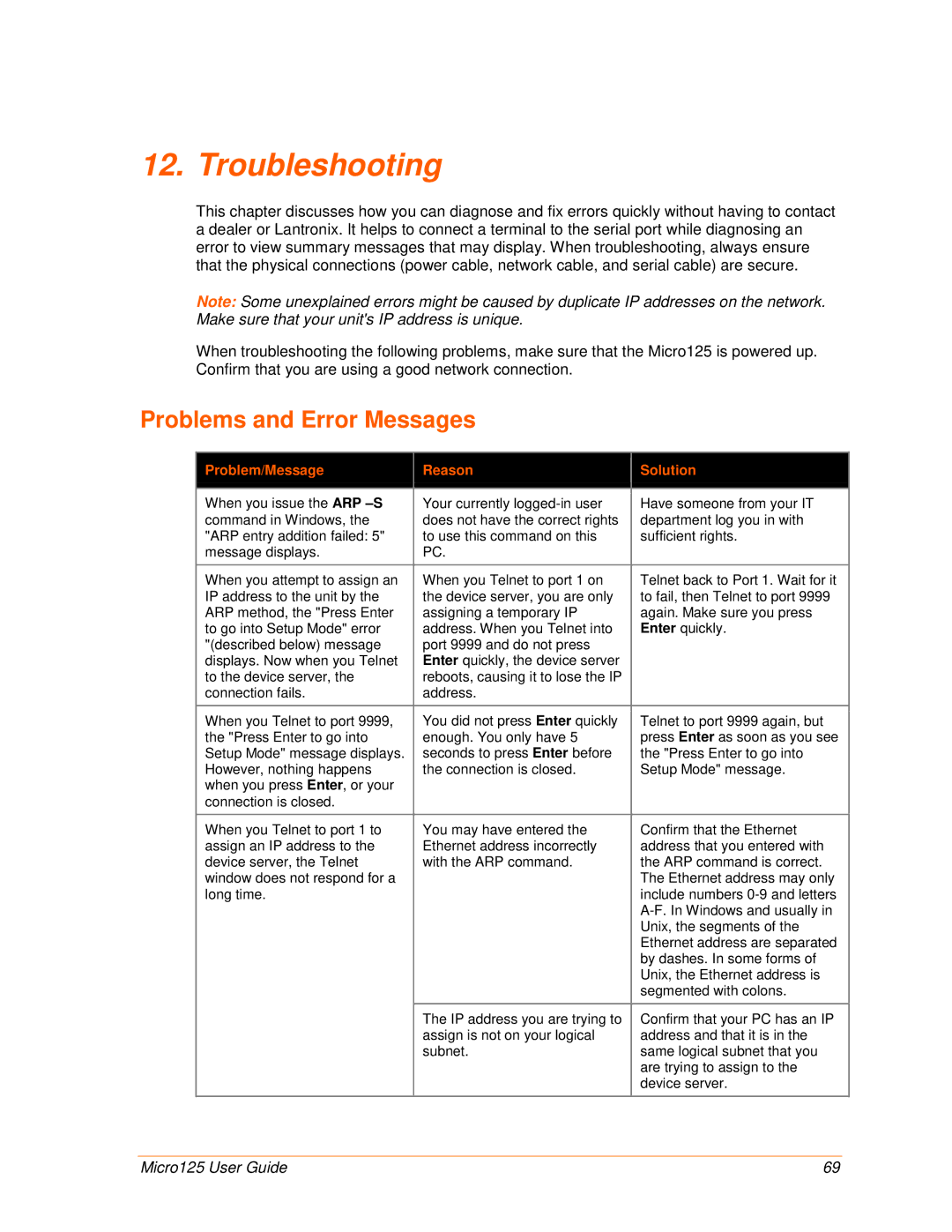 Lantronix 900-588 manual Troubleshooting, Problems and Error Messages, Problem/Message Reason Solution 