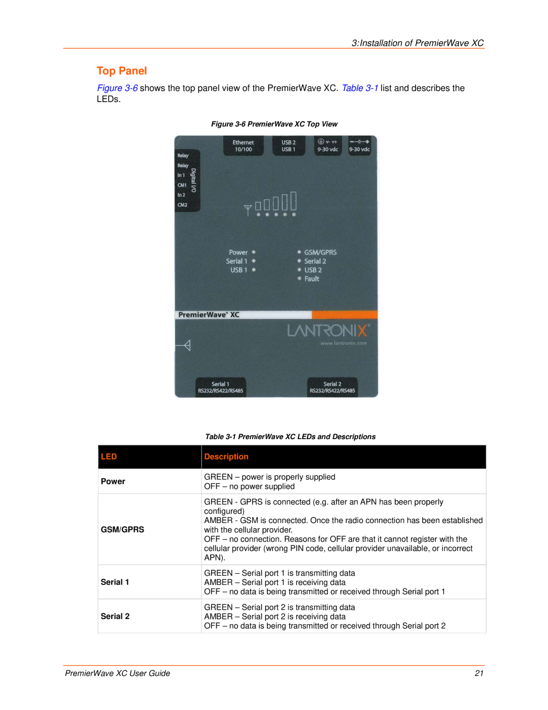 Lantronix 900-598 manual Top Panel, Power, Serial 