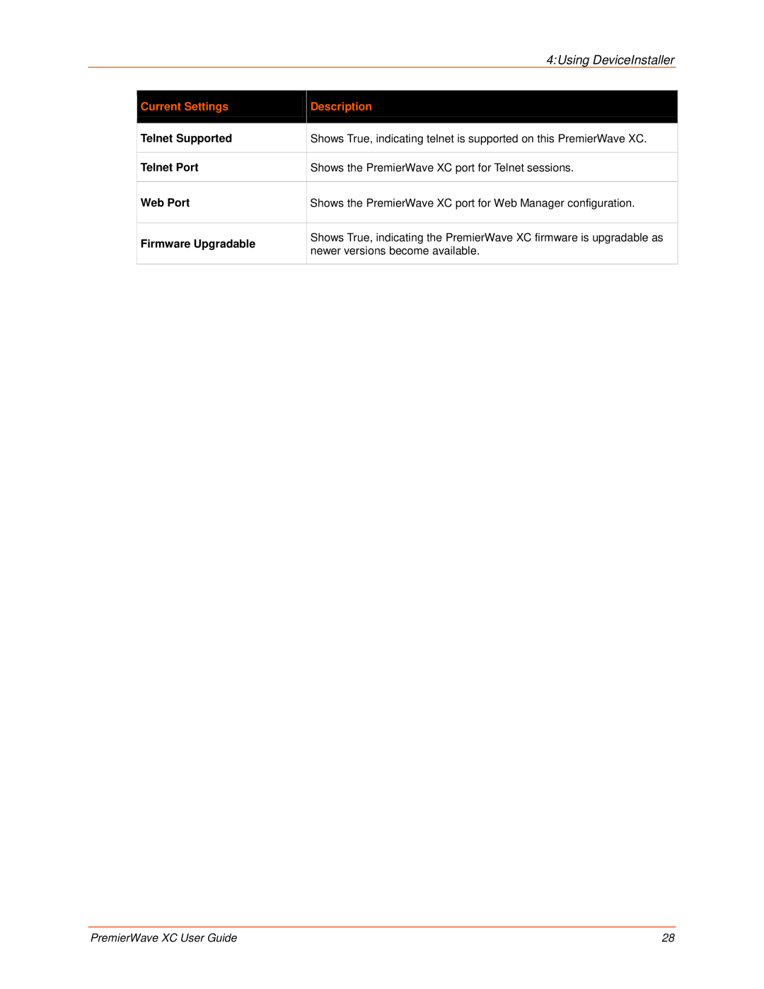 Lantronix 900-598 manual Telnet Supported, Telnet Port, Web Port, Firmware Upgradable 