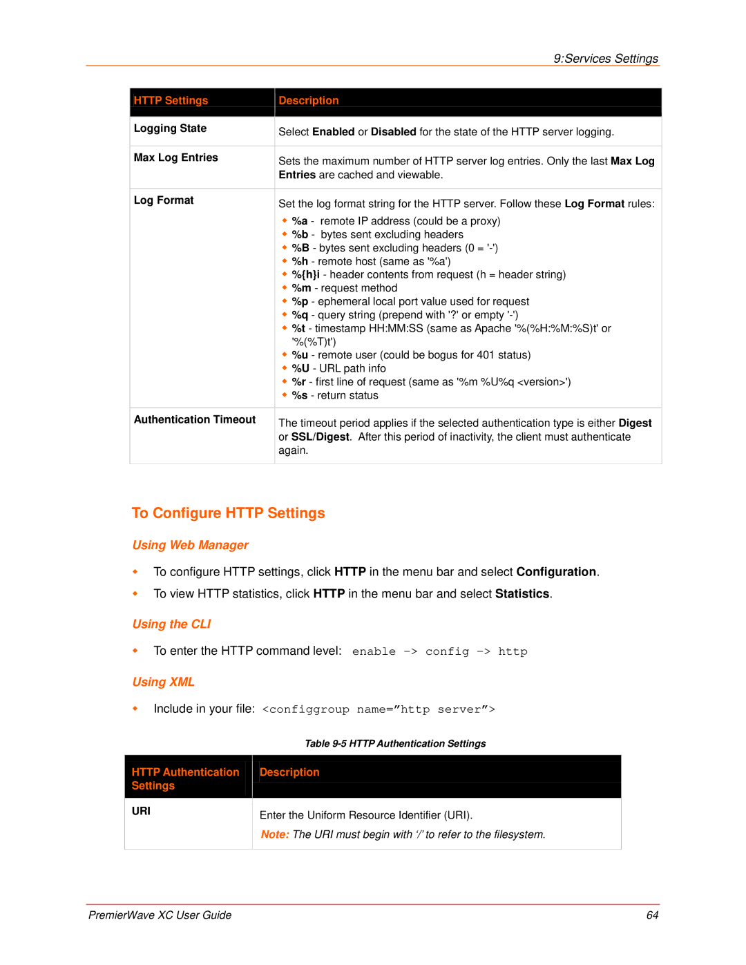 Lantronix 900-598 manual To Configure Http Settings, Http Authentication Description Settings 