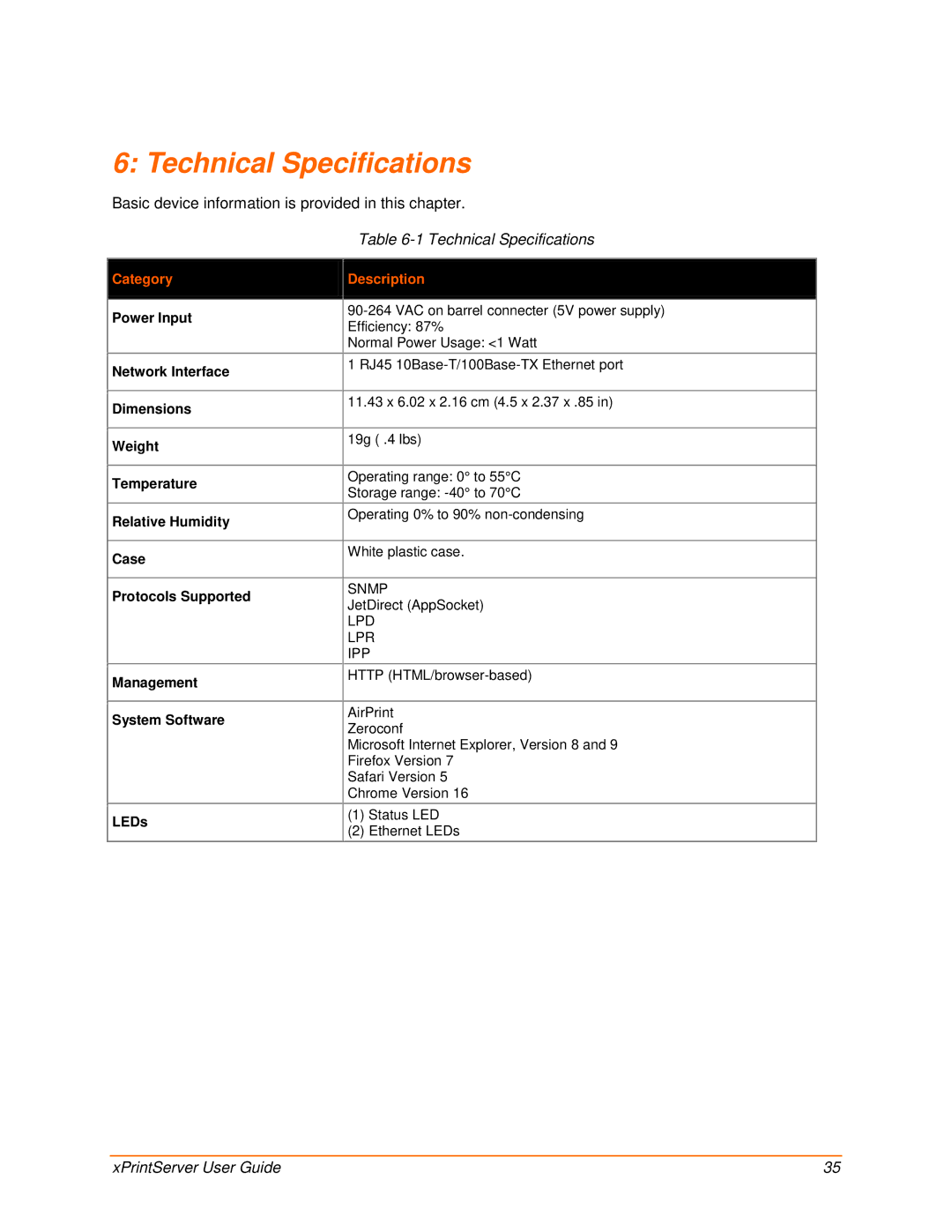 Lantronix 900-603 manual Technical Specifications 