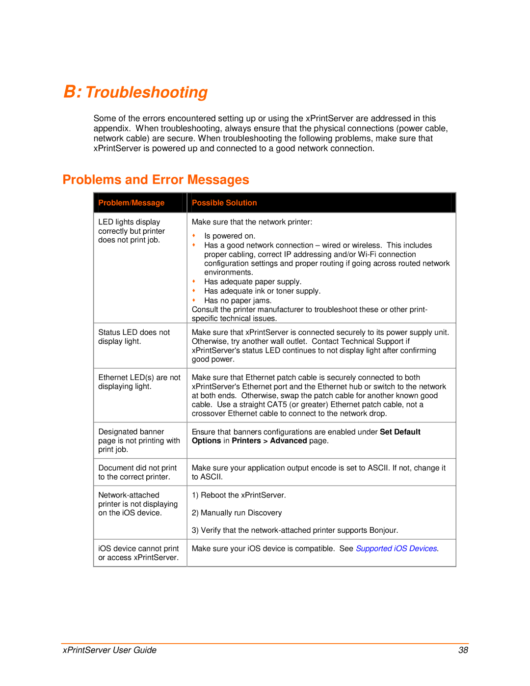 Lantronix 900-603 manual Troubleshooting, Problems and Error Messages 