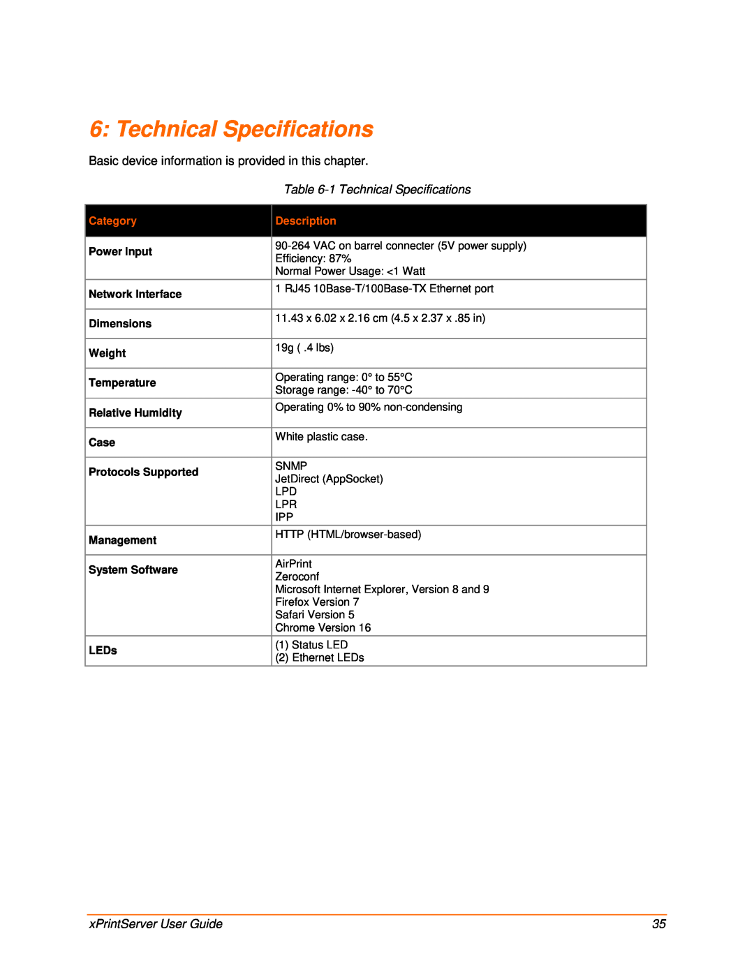 Lantronix 900-603 manual 1 Technical Specifications, xPrintServer User Guide, Category, Description 