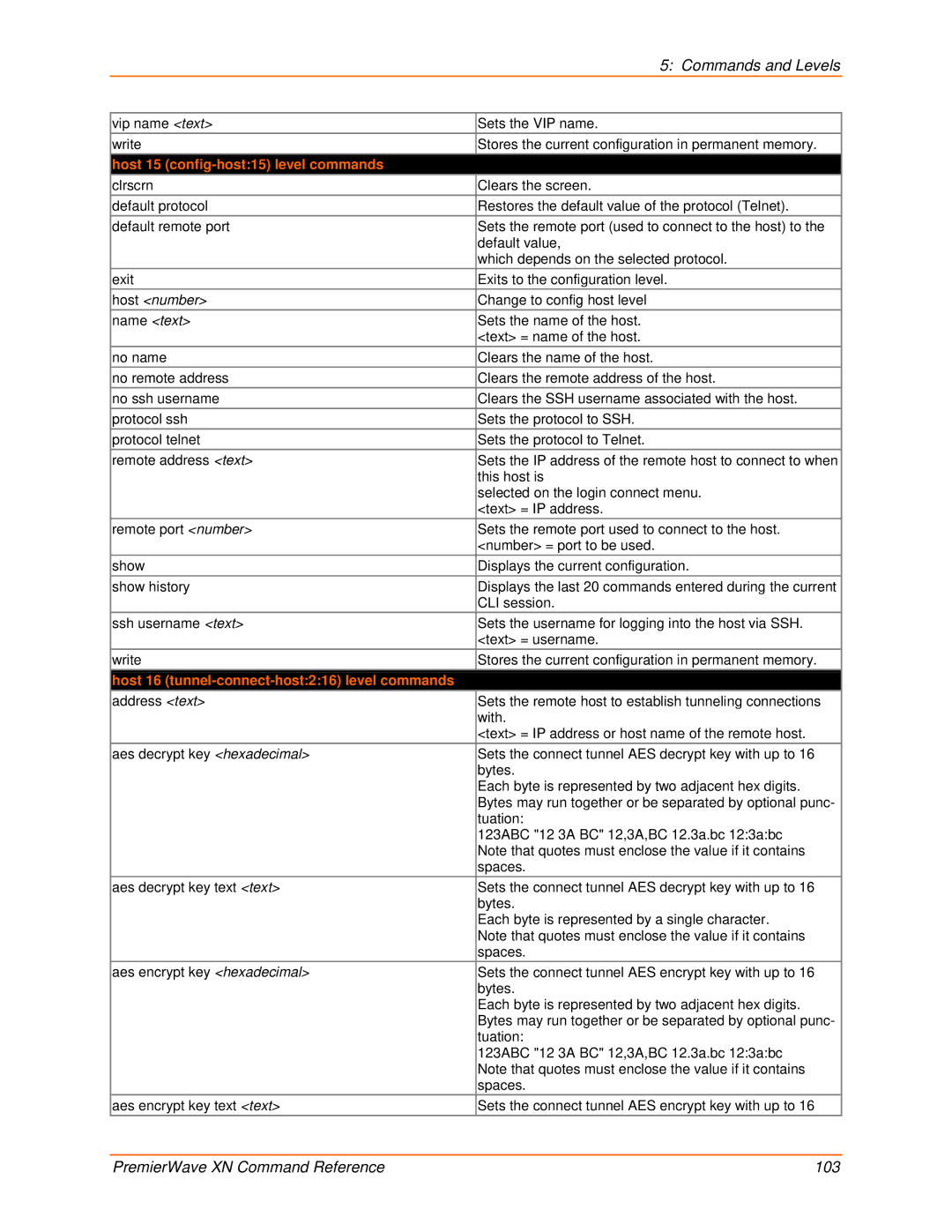 Lantronix 900-607 manual Host 15 config-host15 level commands, Host 16 tunnel-connect-host216 level commands 