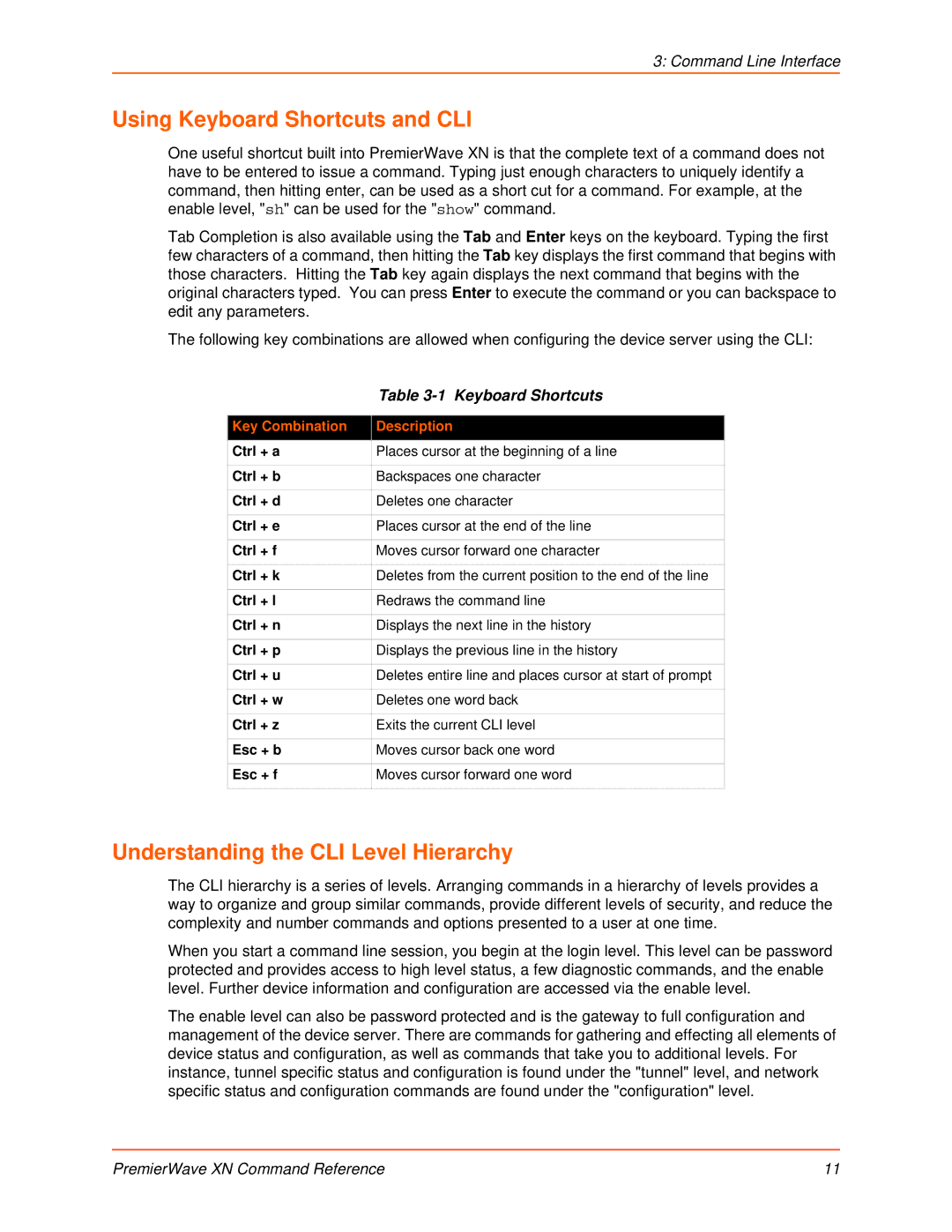 Lantronix 900-607 manual Using Keyboard Shortcuts and CLI, Understanding the CLI Level Hierarchy 