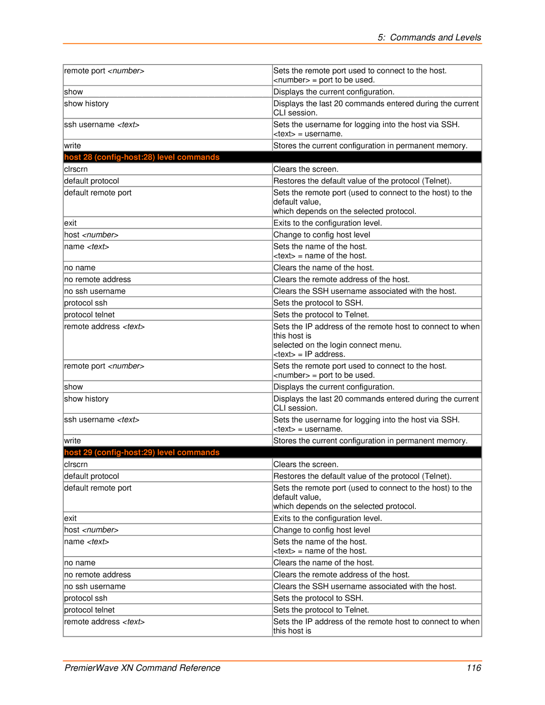 Lantronix 900-607 manual Host 28 config-host28 level commands, Host 29 config-host29 level commands 