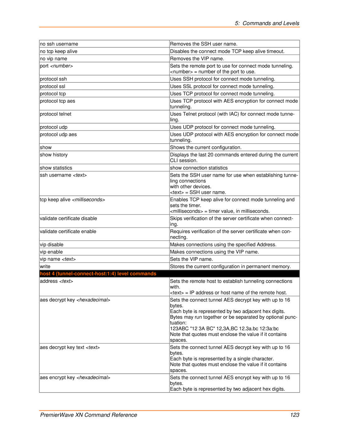 Lantronix 900-607 manual Port number, Host 4 tunnel-connect-host14 level commands 