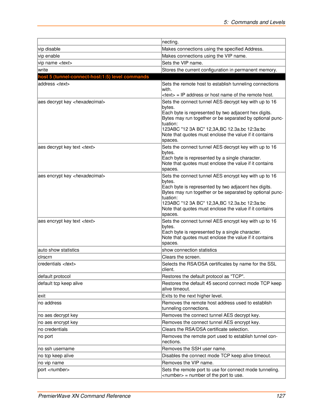 Lantronix 900-607 manual Host 5 tunnel-connect-host15 level commands 