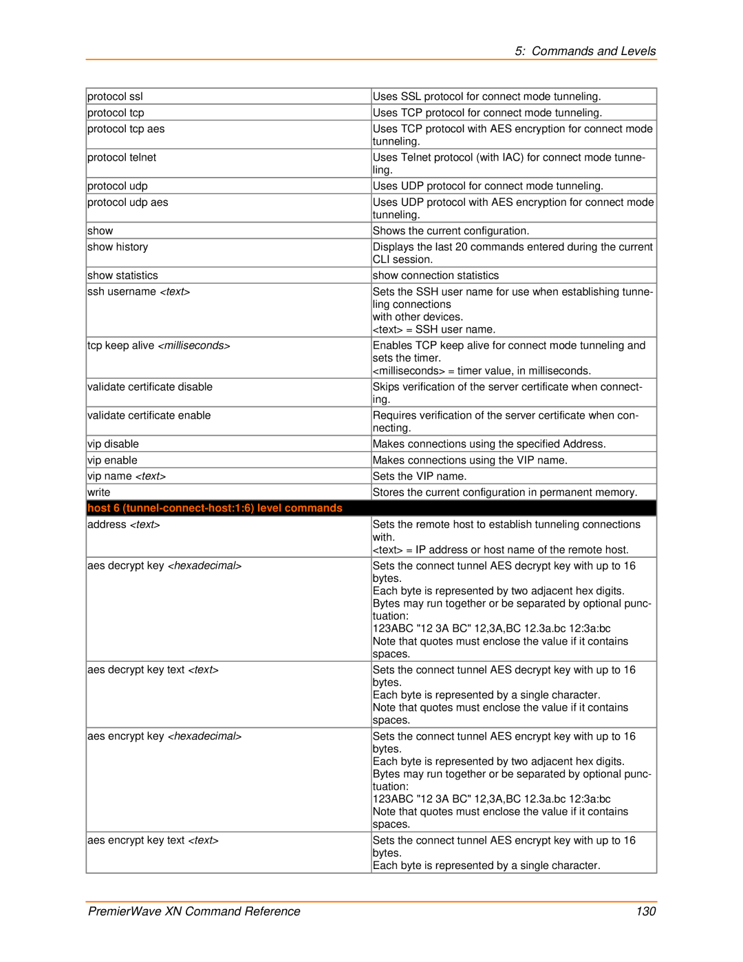 Lantronix 900-607 manual Host 6 tunnel-connect-host16 level commands 