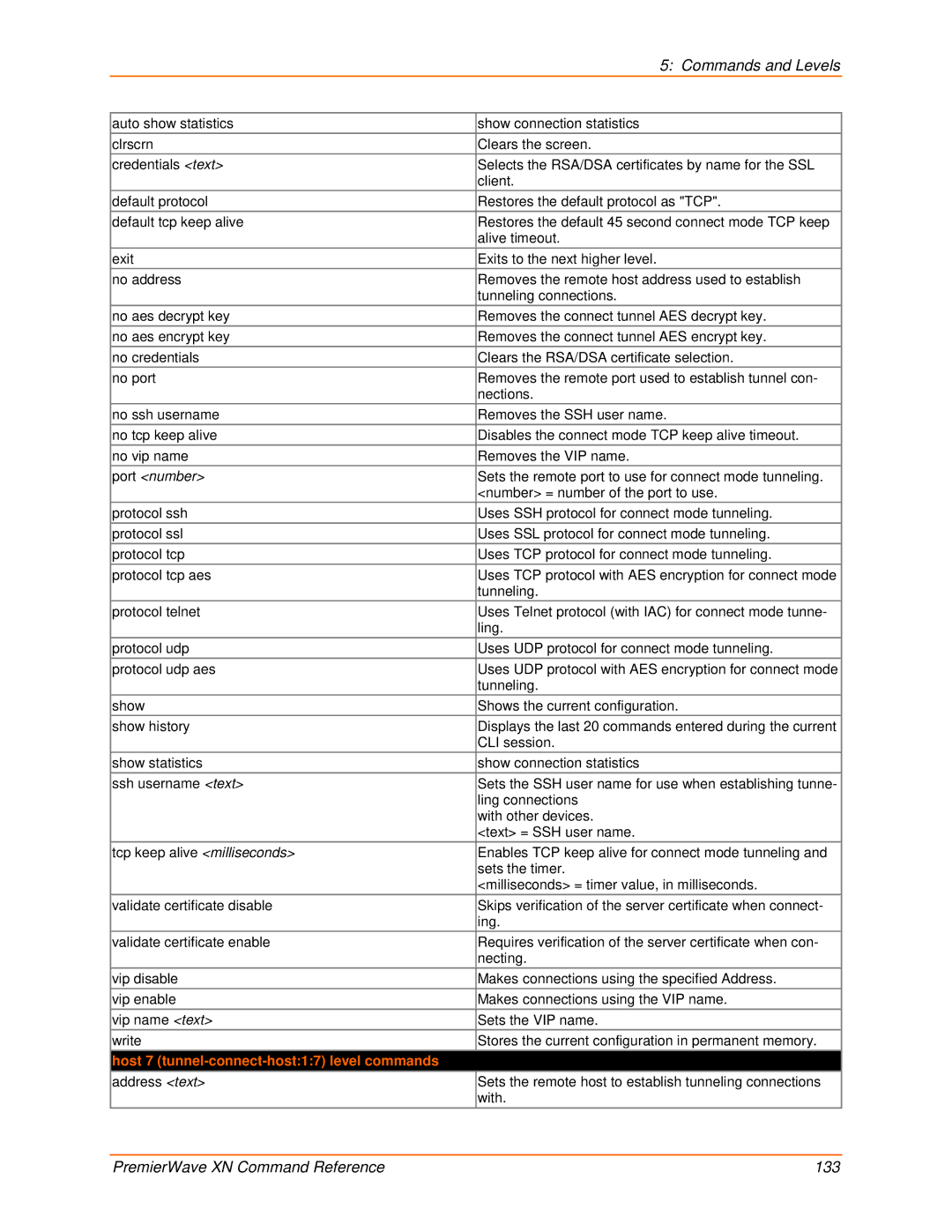 Lantronix 900-607 manual Host 7 tunnel-connect-host17 level commands 