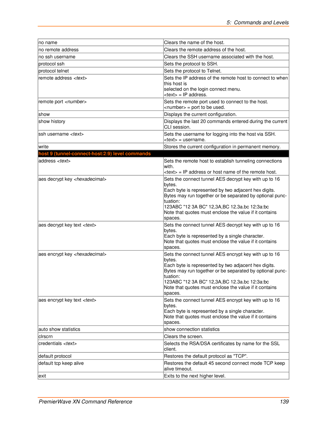 Lantronix 900-607 manual Host 9 tunnel-connect-host29 level commands 