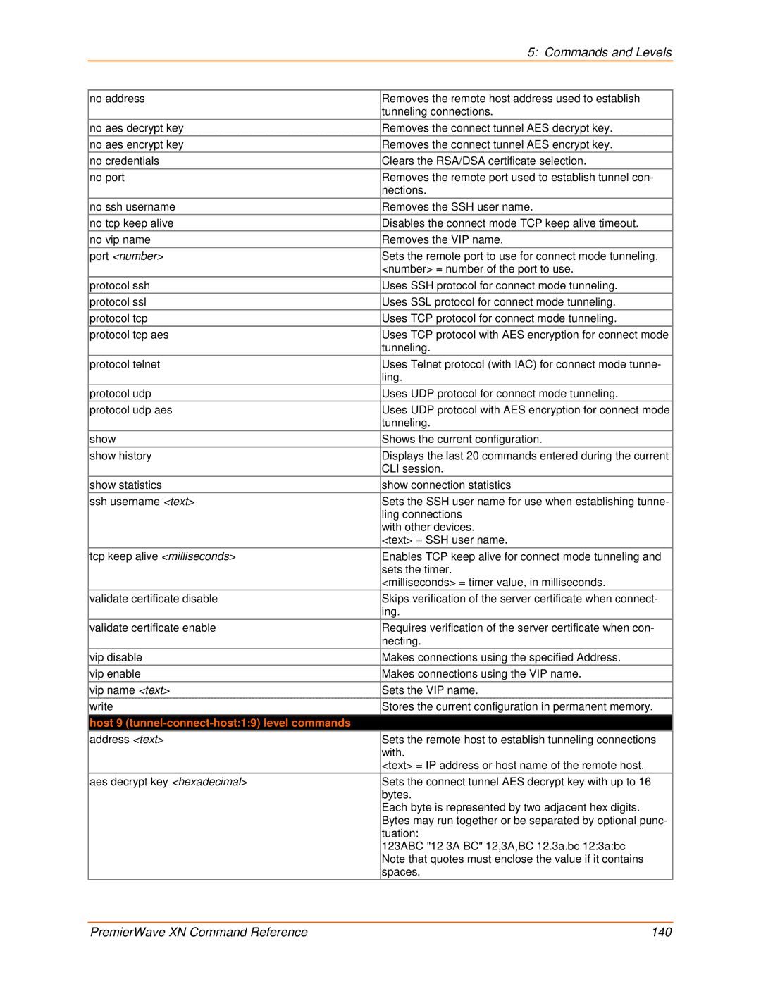 Lantronix 900-607 manual Host 9 tunnel-connect-host19 level commands 