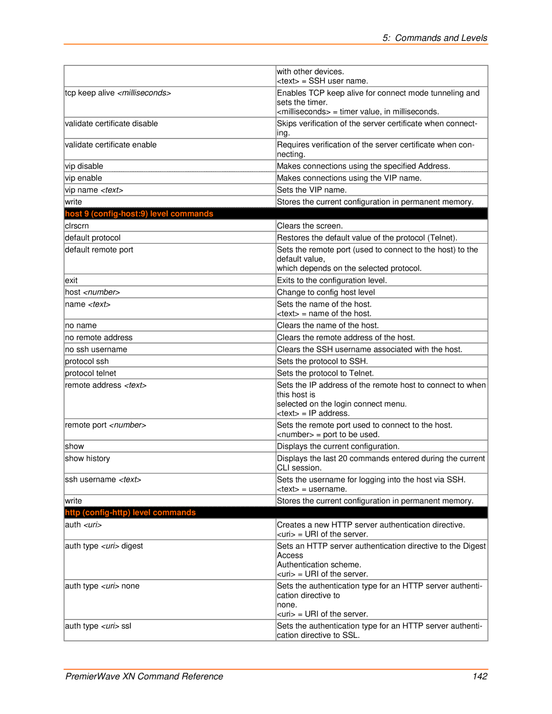 Lantronix 900-607 manual Host 9 config-host9 level commands, Http config-http level commands 