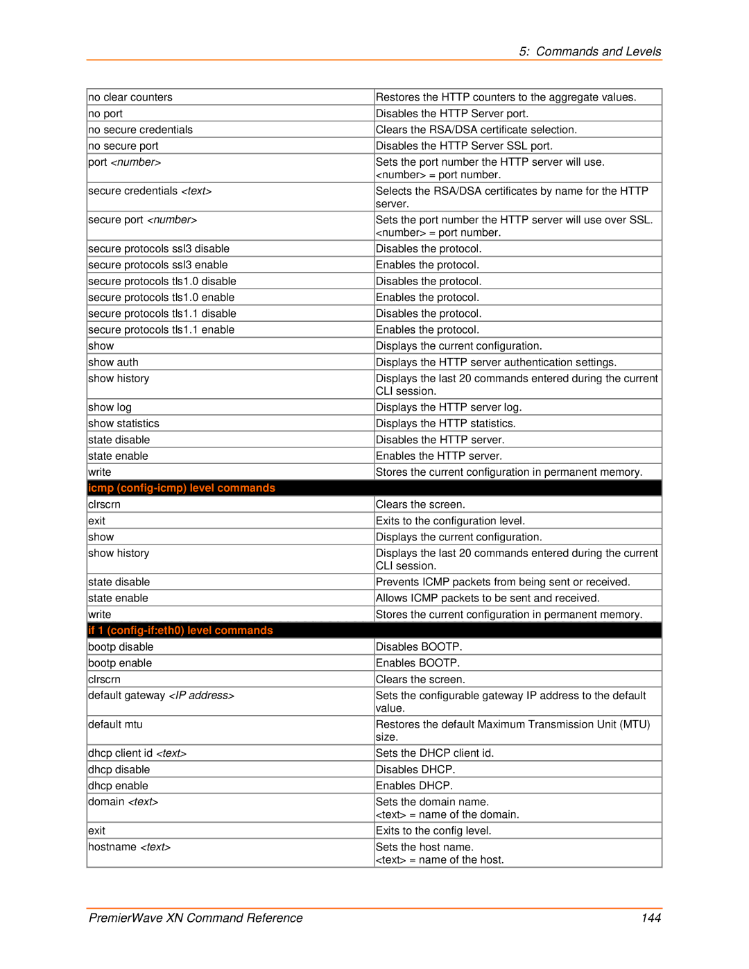 Lantronix 900-607 manual Icmp config-icmp level commands, If 1 config-ifeth0 level commands 