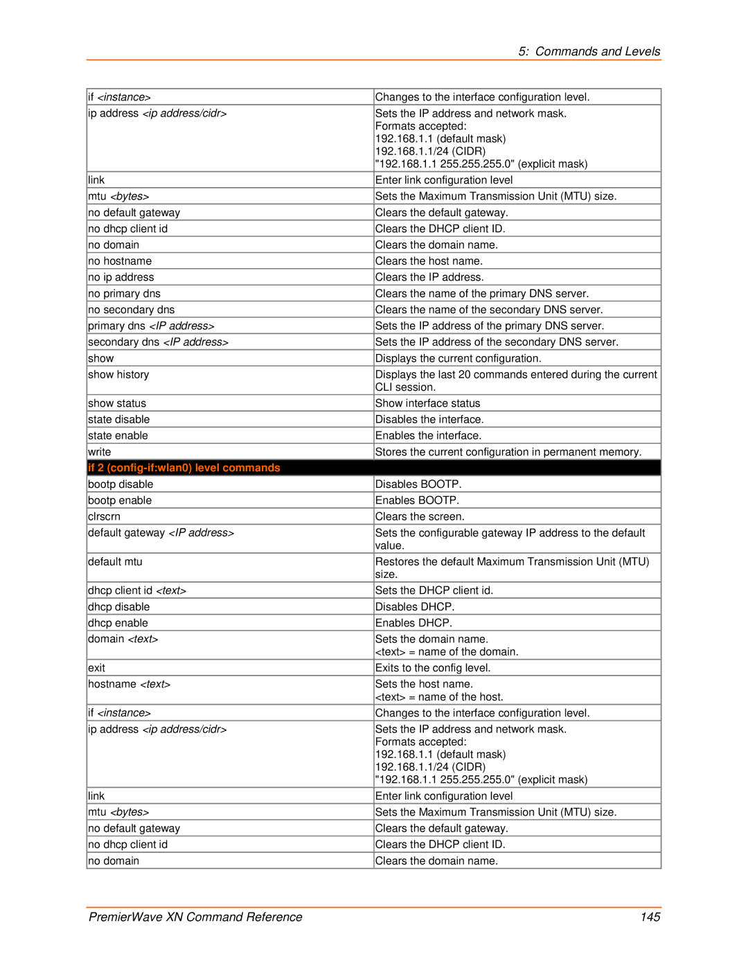 Lantronix 900-607 manual Ip address ip address/cidr, Mtu bytes, If 2 config-ifwlan0 level commands 