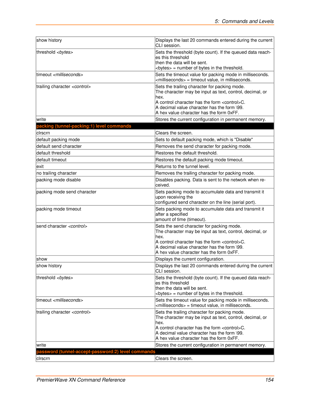 Lantronix 900-607 manual Timeout milliseconds, Packing tunnel-packing1 level commands 