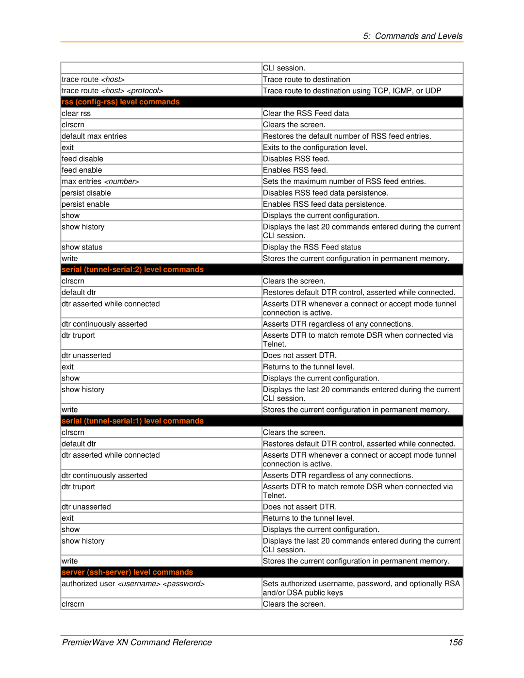 Lantronix 900-607 Rss config-rss level commands, Serial tunnel-serial2 level commands, Server ssh-server level commands 