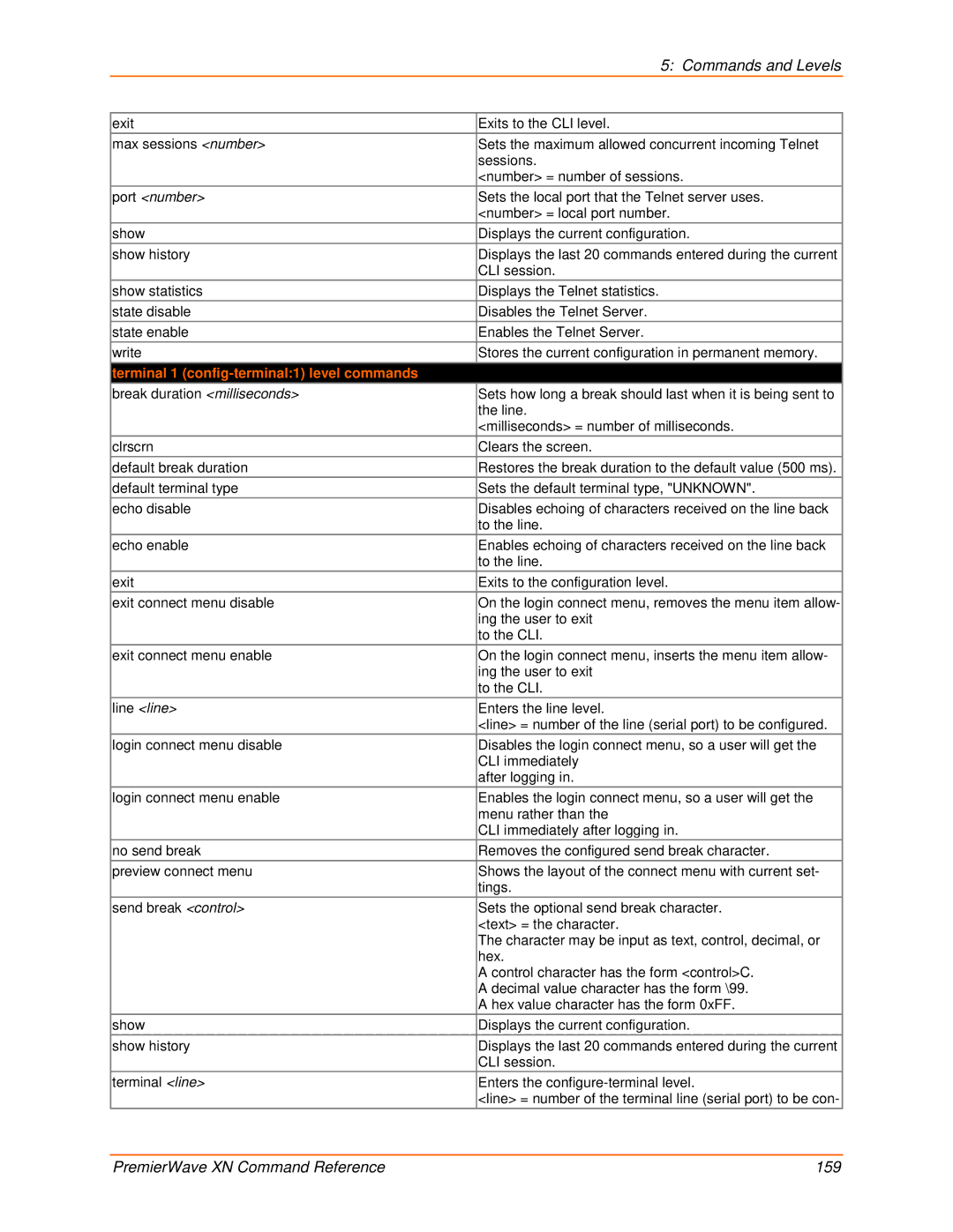 Lantronix 900-607 manual Terminal 1 config-terminal1 level commands, Line line 