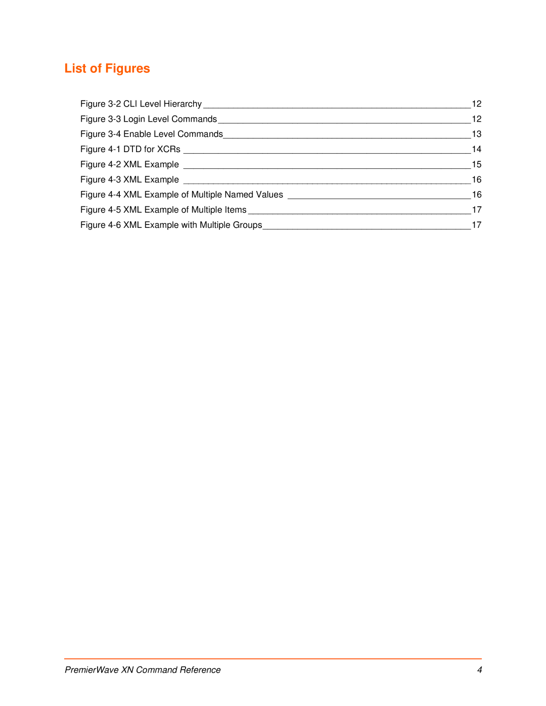 Lantronix 900-607 manual List of Figures, CLI Level Hierarchy 