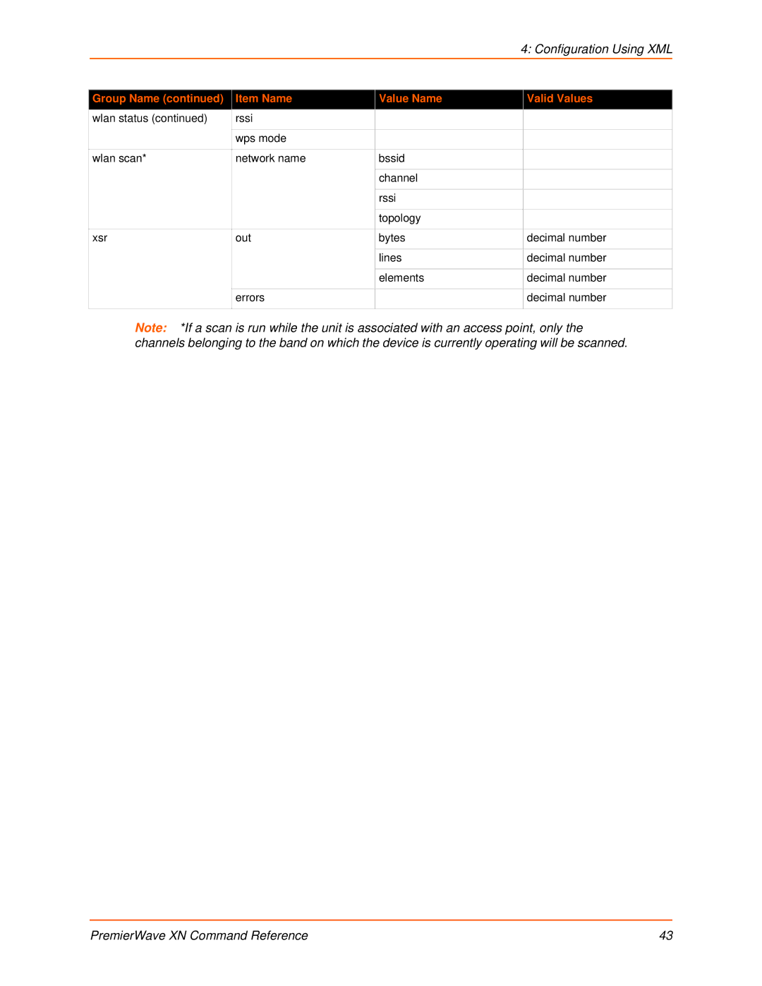 Lantronix 900-607 manual Configuration Using XML 