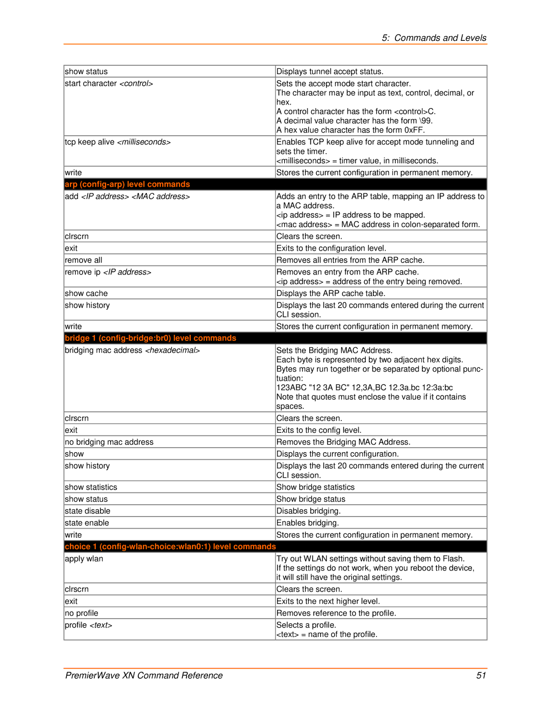 Lantronix 900-607 manual Arp config-arp level commands, Add IP address MAC address, Remove ip IP address 