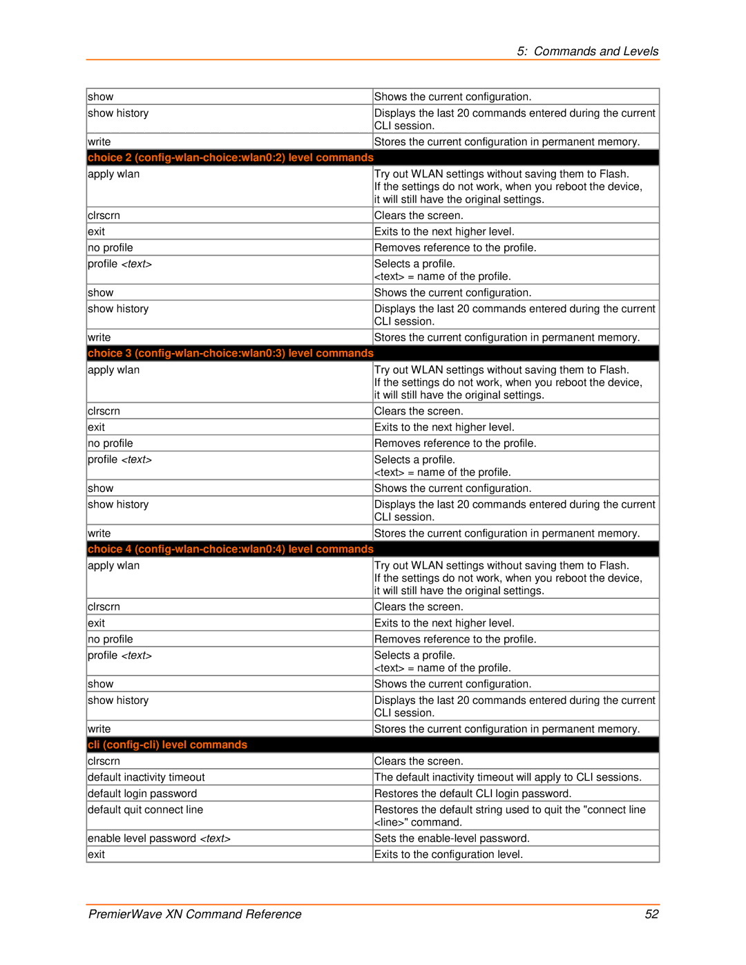 Lantronix 900-607 manual Choice 2 config-wlan-choicewlan02 level commands, Choice 3 config-wlan-choicewlan03 level commands 