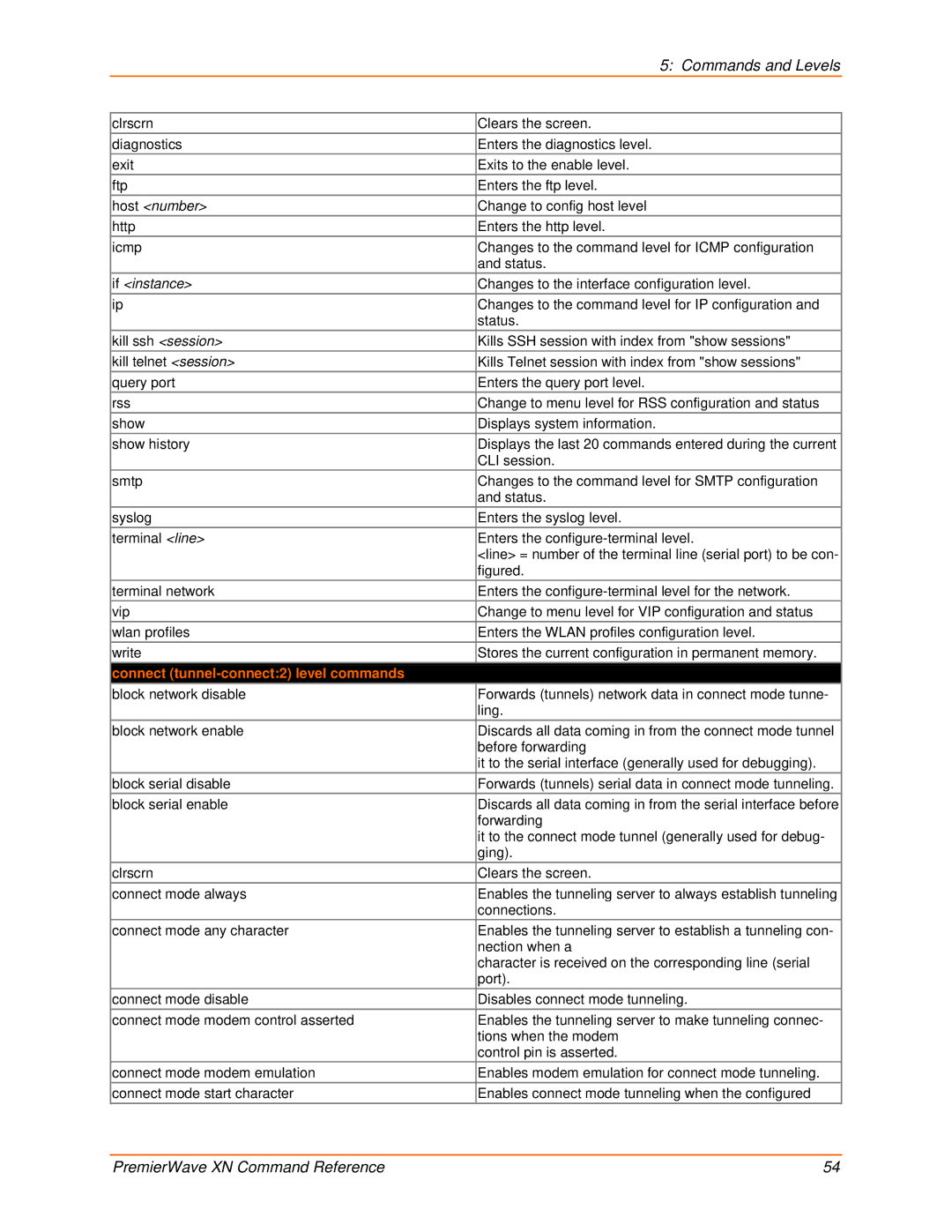 Lantronix 900-607 manual Host number, If instance, Connect tunnel-connect2 level commands 