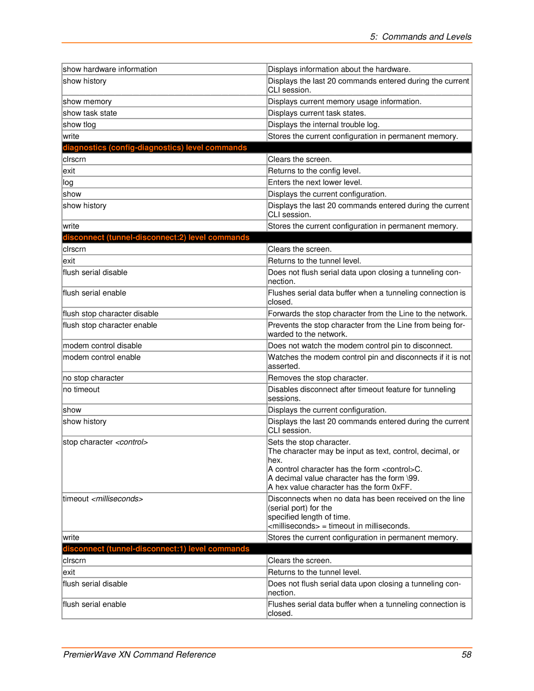 Lantronix 900-607 manual Diagnostics config-diagnostics level commands, Disconnect tunnel-disconnect2 level commands 